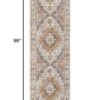 Madane Runner Rug 2x8, Washable Hallway Runner Rugs, Non-Slip Low-Pile Soft Kitchen Rug Runner Laundry Room Rug, Vintage Throw Entry Foyer Mat for...
